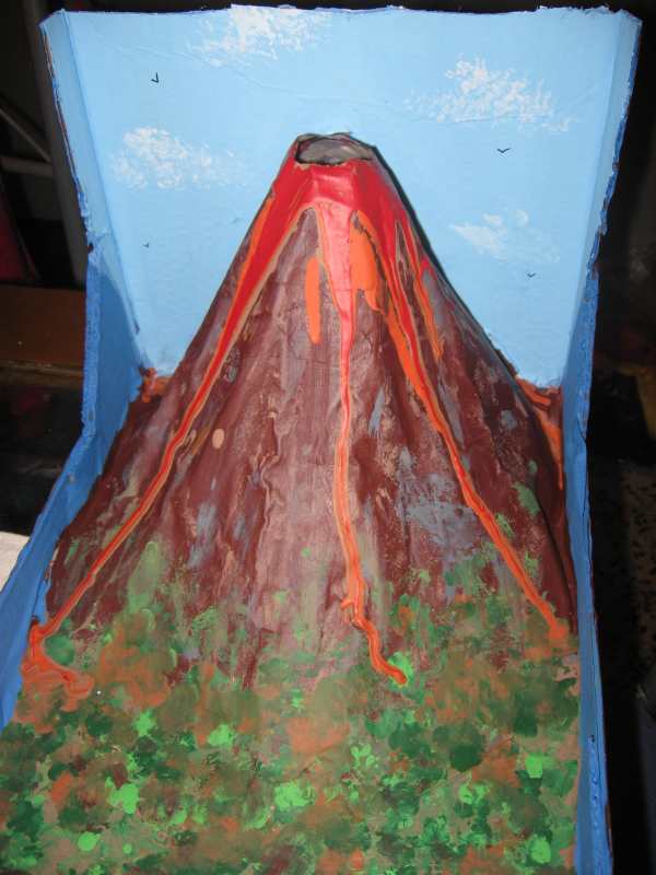 How To Make A Baking Soda Volcano Pictures 25
